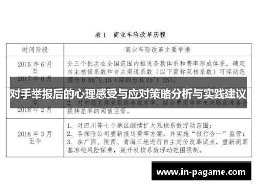 对手举报后的心理感受与应对策略分析与实践建议