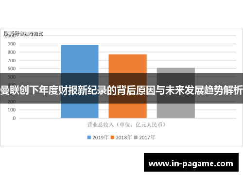 曼联创下年度财报新纪录的背后原因与未来发展趋势解析