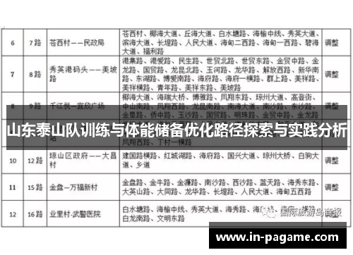 山东泰山队训练与体能储备优化路径探索与实践分析