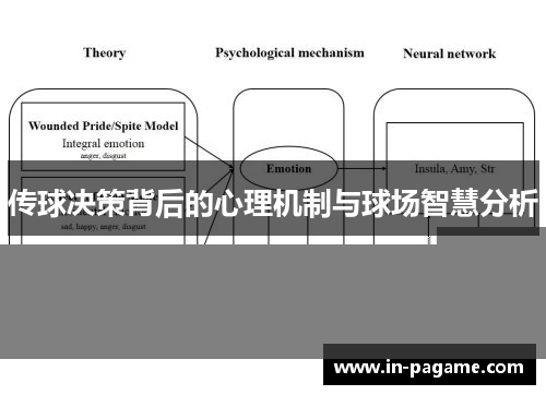 传球决策背后的心理机制与球场智慧分析