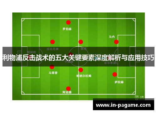 利物浦反击战术的五大关键要素深度解析与应用技巧