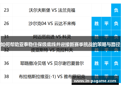 如何帮助亚泰稳住保级底线并迎接新赛季挑战的策略与路径