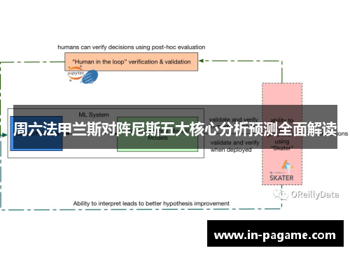 周六法甲兰斯对阵尼斯五大核心分析预测全面解读