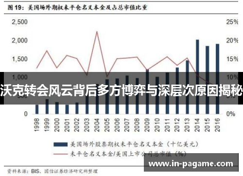 沃克转会风云背后多方博弈与深层次原因揭秘