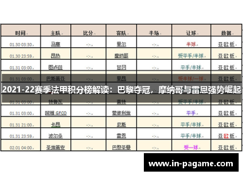 2021-22赛季法甲积分榜解读：巴黎夺冠，摩纳哥与雷恩强势崛起