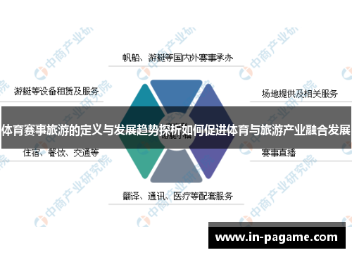 体育赛事旅游的定义与发展趋势探析如何促进体育与旅游产业融合发展