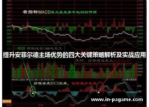 提升安菲尔德主场优势的四大关键策略解析及实战应用