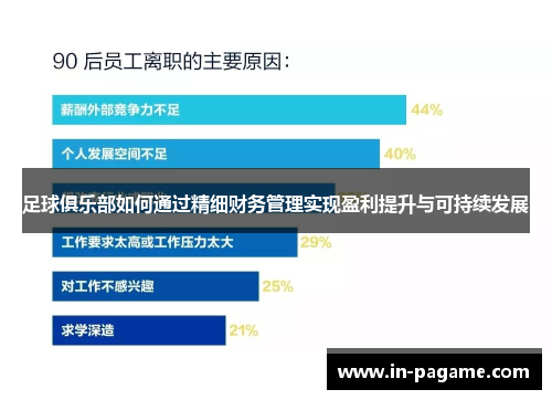 足球俱乐部如何通过精细财务管理实现盈利提升与可持续发展