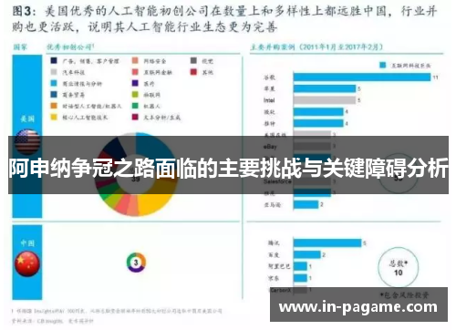 阿申纳争冠之路面临的主要挑战与关键障碍分析