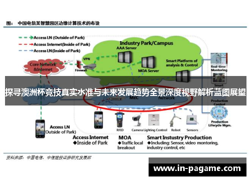 探寻澳洲杯竞技真实水准与未来发展趋势全景深度视野解析蓝图展望
