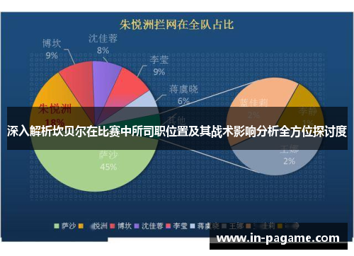 深入解析坎贝尔在比赛中所司职位置及其战术影响分析全方位探讨度 深入解析坎贝尔在比赛中所司职位置及其战术影响分析全方位探讨度