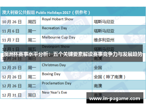澳洲杯赛事水平分析：五个关键要素解读赛事竞争力与发展趋势