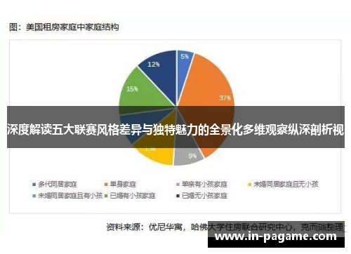 深度解读五大联赛风格差异与独特魅力的全景化多维观察纵深剖析视