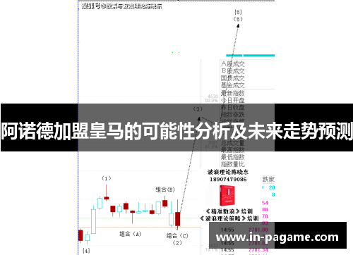 阿诺德加盟皇马的可能性分析及未来走势预测