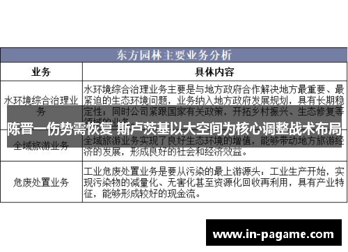 陈晋一伤势需恢复 斯卢茨基以大空间为核心调整战术布局