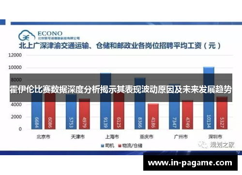 霍伊伦比赛数据深度分析揭示其表现波动原因及未来发展趋势