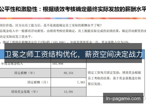 卫冕之师工资结构优化，薪资空间决定战力